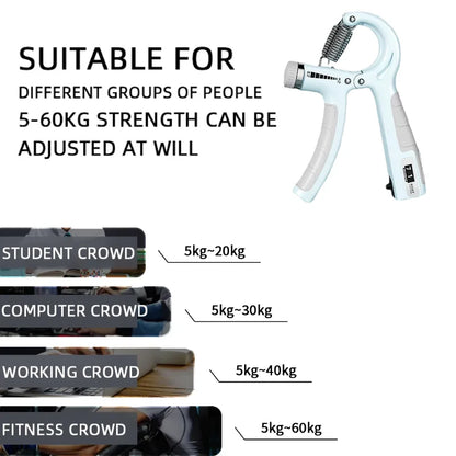 Adjustable Hand Grip Strengthener (5-60Kg) - Build Muscle with Counter for Wrist, Forearm & Hand Training